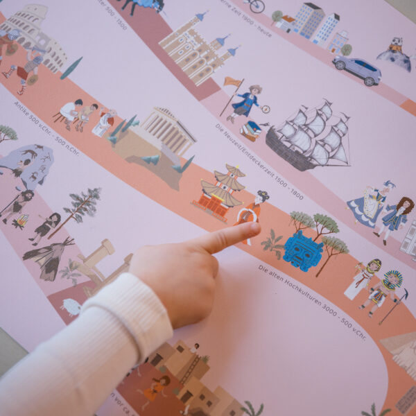 Human Era Rosa Schreibtischunterlage – Zeitstrahl der Menschheitsgeschichte im rosafarbenen Design – Bild 4