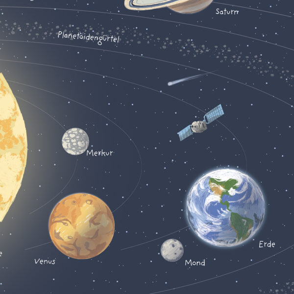Sonnensystem Schreibtischunterlage – Space Design mit Planeten & Raumfahrt – Bild 3